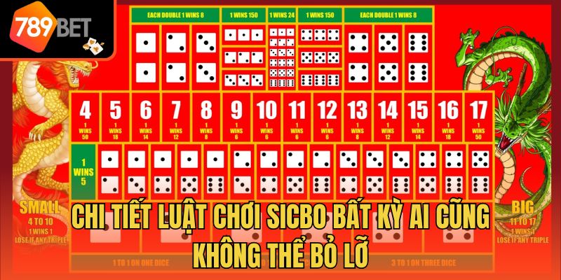 Chi tiết luật chơi Sicbo bất kỳ ai cũng không thể bỏ lỡ